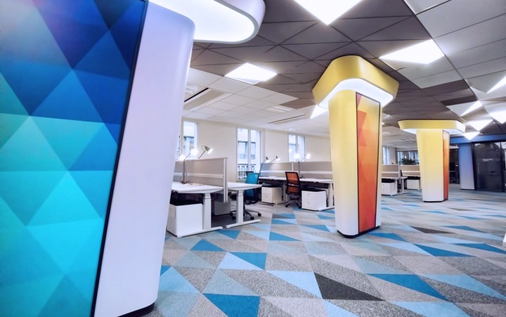 營(yíng)銷(xiāo)公司辦公室裝修