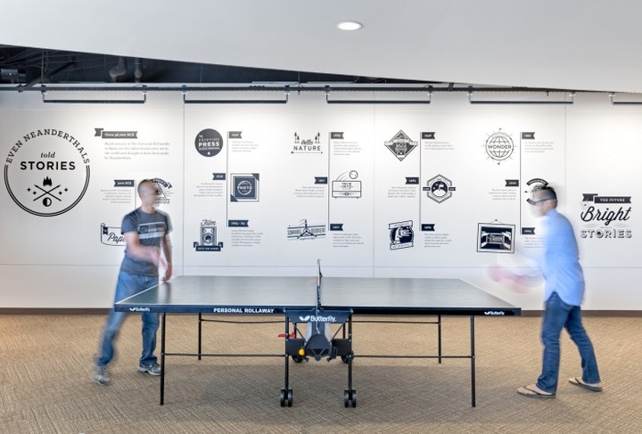 作業(yè)室裝飾的常見問題