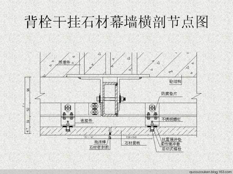 辦公樓裝修大廳干掛石材、濕貼石材做法